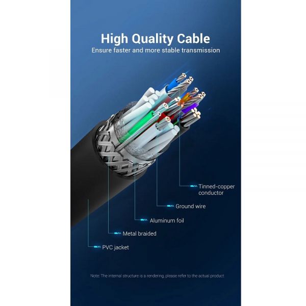 ������ USB 3.0 AM - USB AM, 0.5 �, Black, Vention (CONBD) - �������� 7