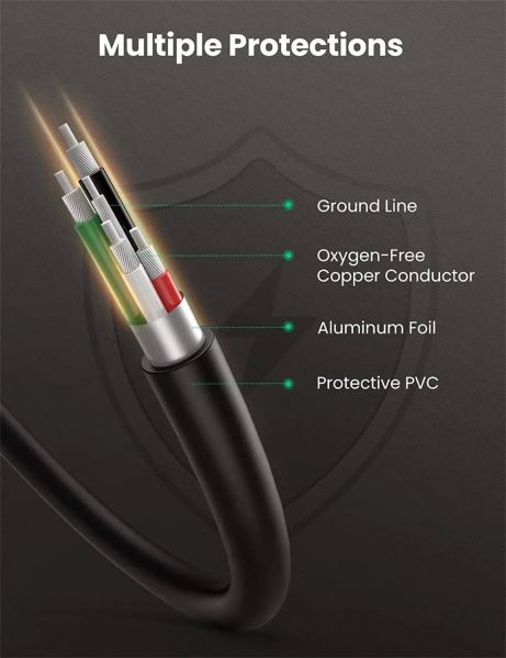 ������ USB 2.0 AM - miniUSB (5P), 0.5 �, Black, Ugreen US132, 2A (10354) - �������� 8