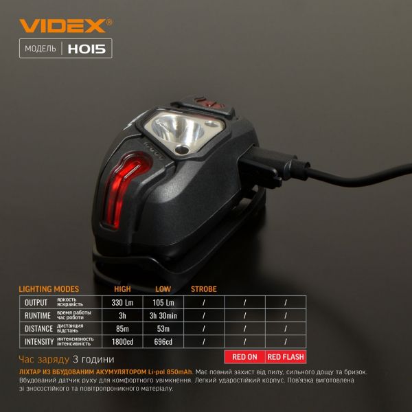 ˳���� Videx 330Lm 5000K (VLF-H015) - �������� 9