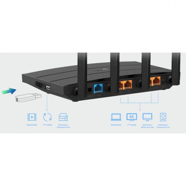 ������������� TP-Link ARCHER C6U - �������� 5