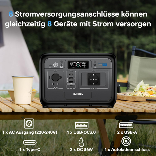 ������� ������� OUKITEL P800E 800W (512 ���) - �������� 2