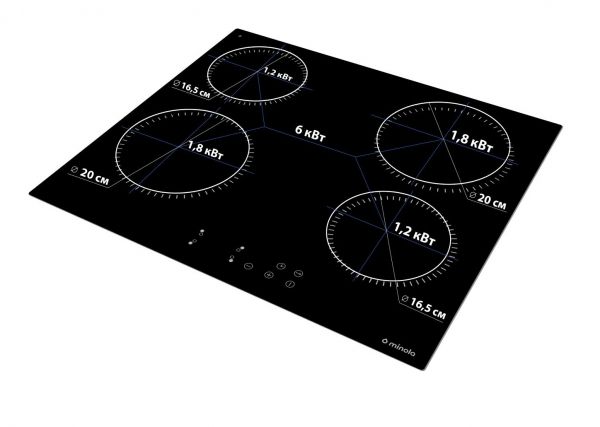 ������������� �������� ����������� Minola MVH 6031 KBL - �������� 7