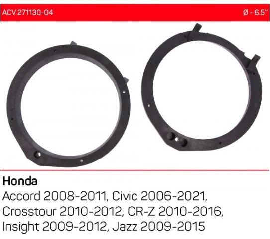 ��������� �� ������� ACV 271130-04 - �������� 1