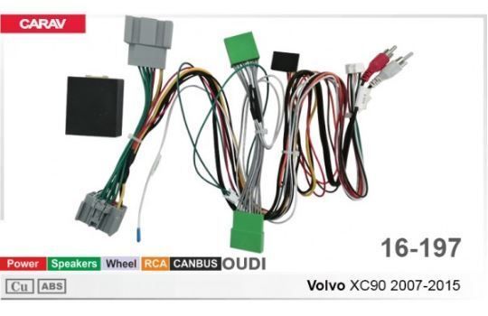 ���������� ��� �������� 9", 10.1" Carav 16-197 Volvo XC90 - �������� 1