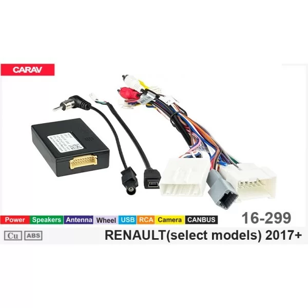 ���������� ��� �������� 9", 10.1" Carav 16-299 Renault Clio, Duster, Kiger - �������� 1