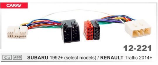 ���������� ����-�SO Carav 12-221 Subaru, Renault - �������� 1