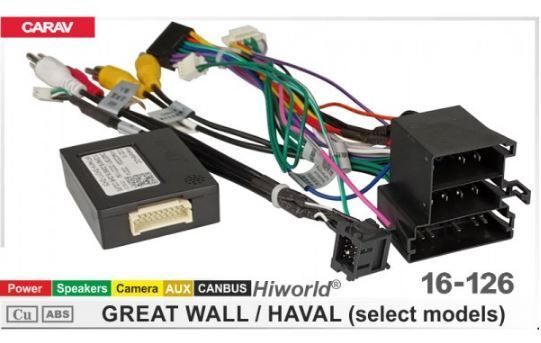 ���������� ��� �������� 9", 10.1" Carav 16-126 Great Wall - �������� 1