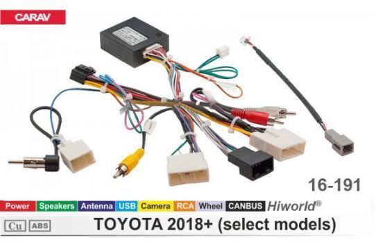 ���������� ��� �������� 9", 10.1" Carav 16-191 Toyota - �������� 1