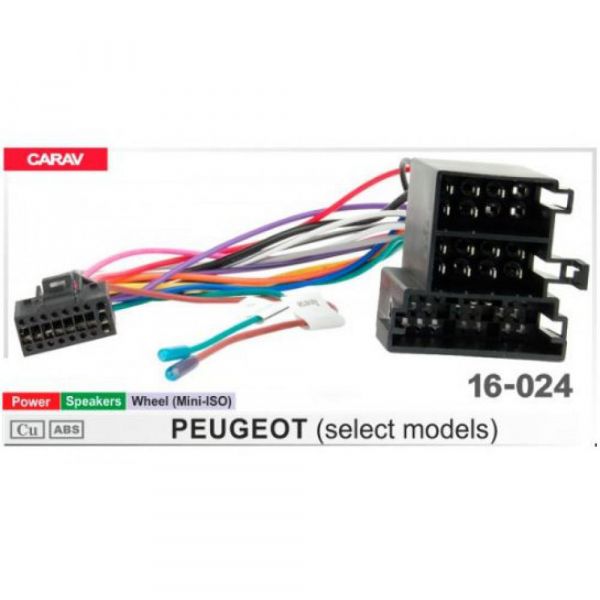 ���������� ��� �������� 9", 10.1" Peugeot Carav 16-024 - �������� 1