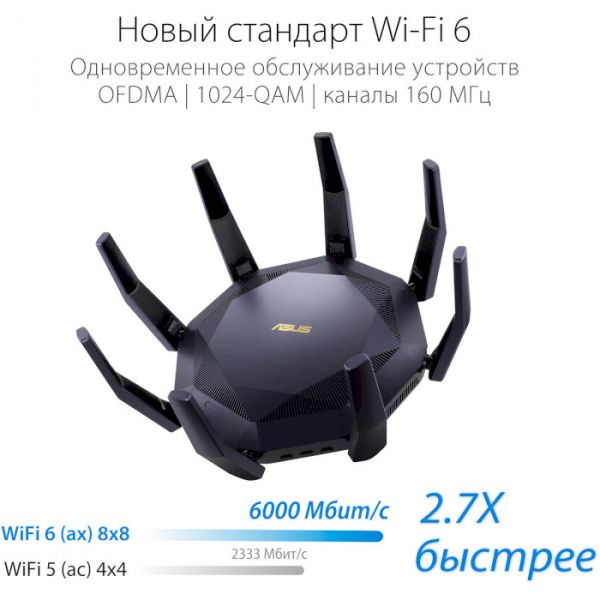 ������������� Asus RT-AX89X - �������� 5