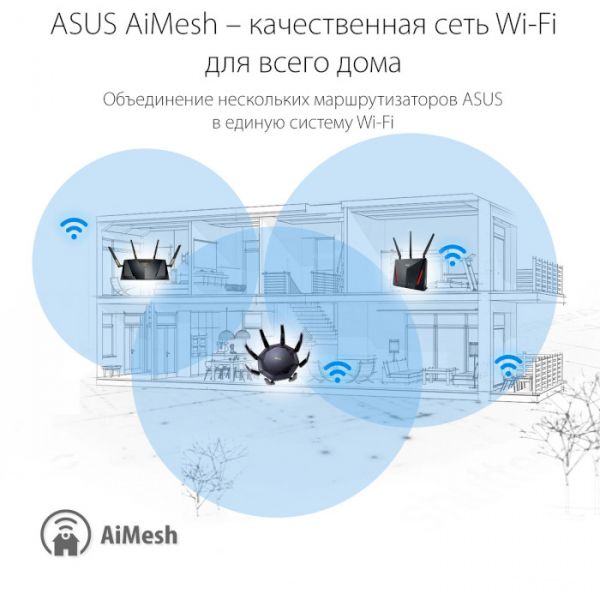 ������������� Asus RT-AX89X - �������� 8