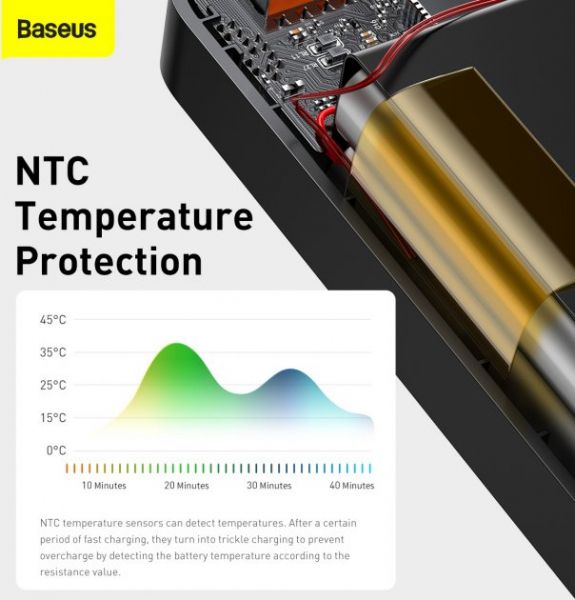 ��� Baseus Bipow 30000mAh black (PPDML-N01) - �������� 13