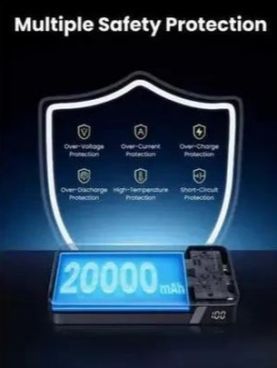 ��� Ugreen 20000mAh 100W Two-way Fast Charging (PB720 25188) - �������� 3