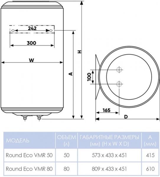 ������ Atlantic Round ECO VMR 50 (1200W) - �������� 9