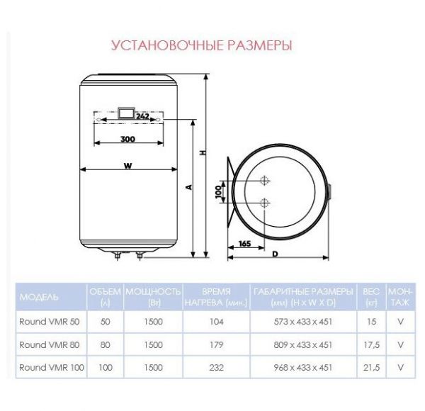 ������ Atlantic Round VMR 80 - �������� 5
