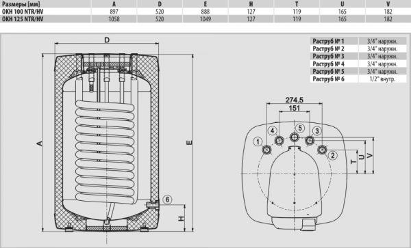  Drazice  125 NTR/HV -  4