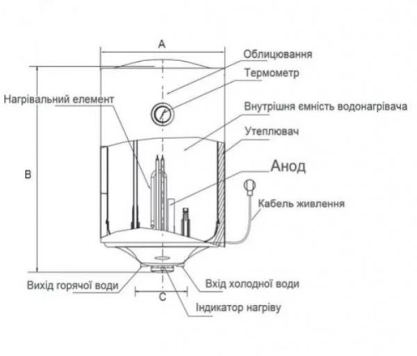  Midea D50-15F6 (W) -  7