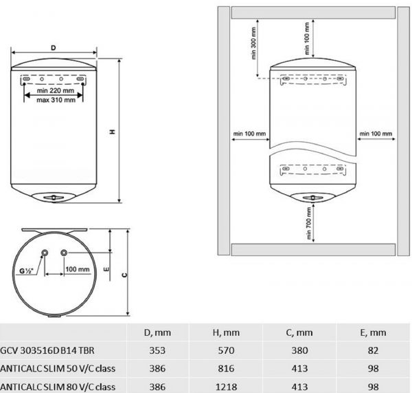  TESY Anticalc SLIM 80V/C class -  4