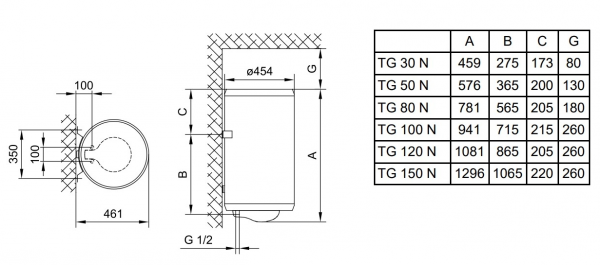 ������ TIKI TG 80 N Prime 80 V9 - �������� 2