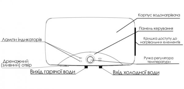 ������ Willer EH20R Edge Plus - �������� 10