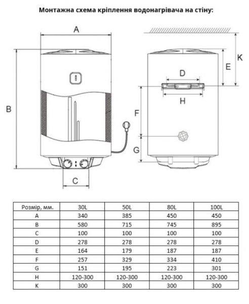 ������ Willer EV100DR-Prime - �������� 14