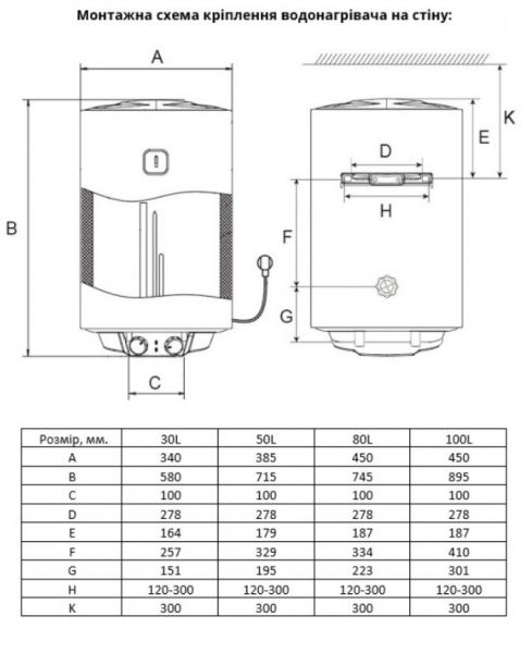 ������ Willer EV30DR-Prime - �������� 15
