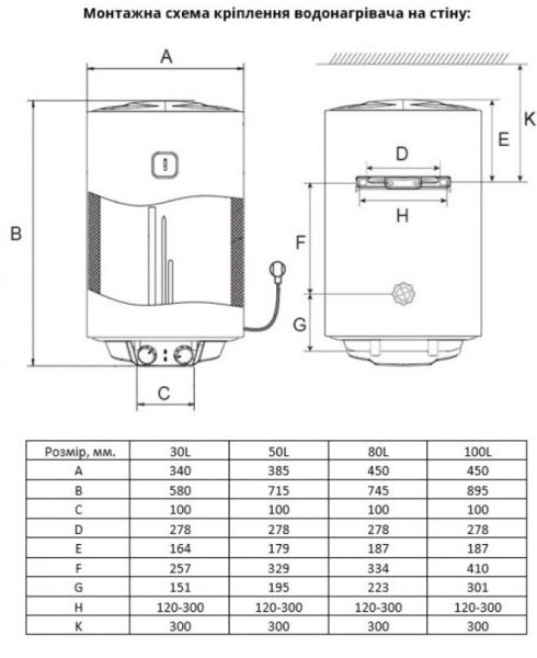 ������ Willer EV80DR-Prime - �������� 14