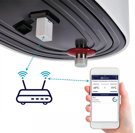 ������ Electrolux EWH 80 Maximus WIFI - �������� 7