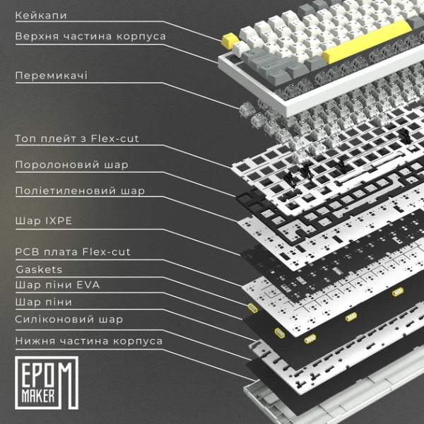 ���������� Epomaker AK820 Pro 75% Flying Fish Switch Hot-Swap RGB UA White (AK820-PRO-W-FF) - �������� 4