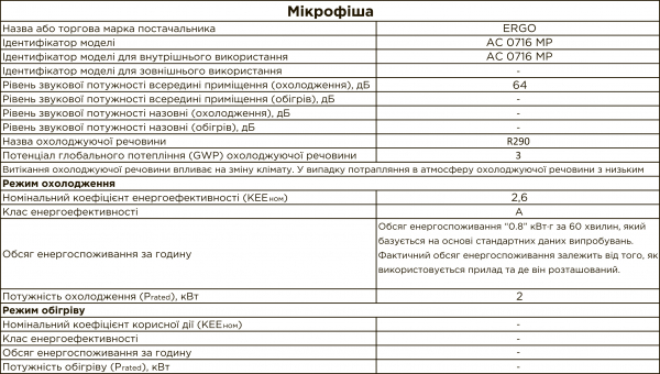 ����������� �������� Ergo AC-0716MP - �������� 3