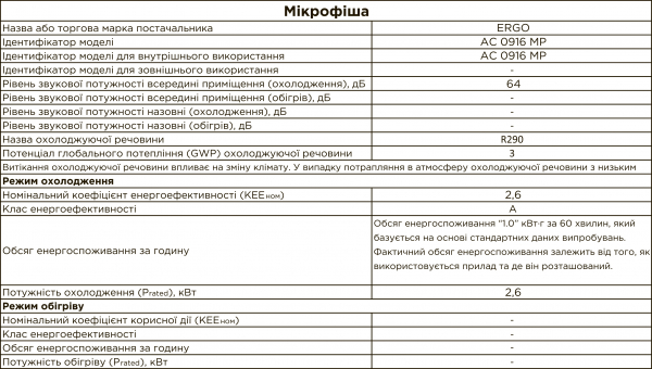 ����������� �������� Ergo AC-0916MP - �������� 3