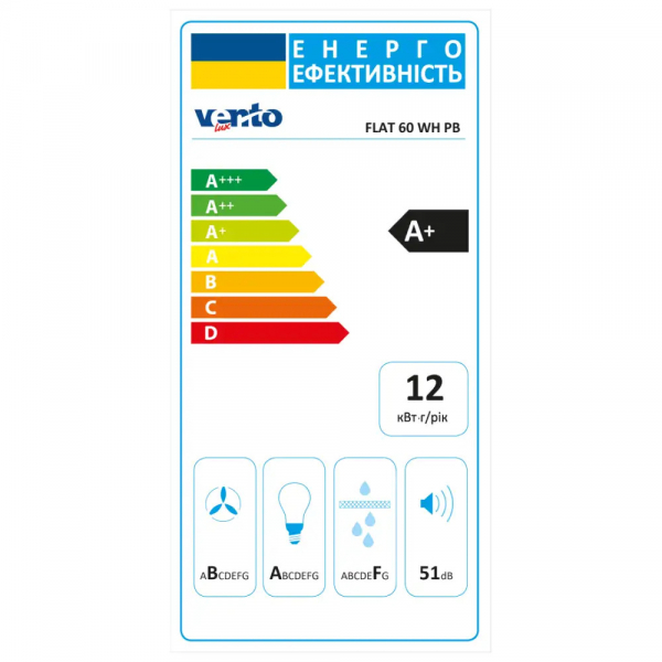������� VENTOLUX FLAT 60 WH PB - �������� 6