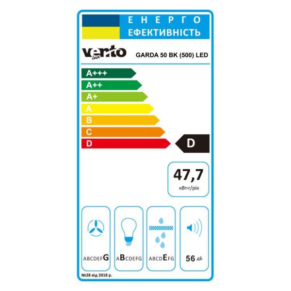 ������� Ventolux GARDA 50 BK (500) LED - �������� 4