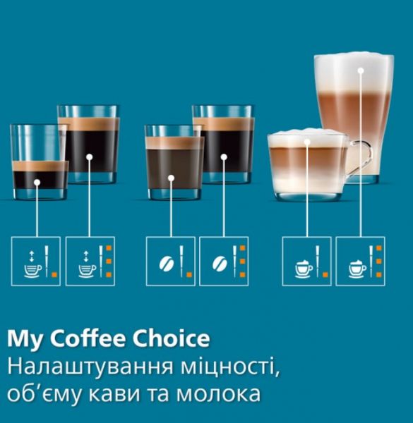 ���������� Philips Series 4400 LatteGo EP4449/70 ������ - �������� 10