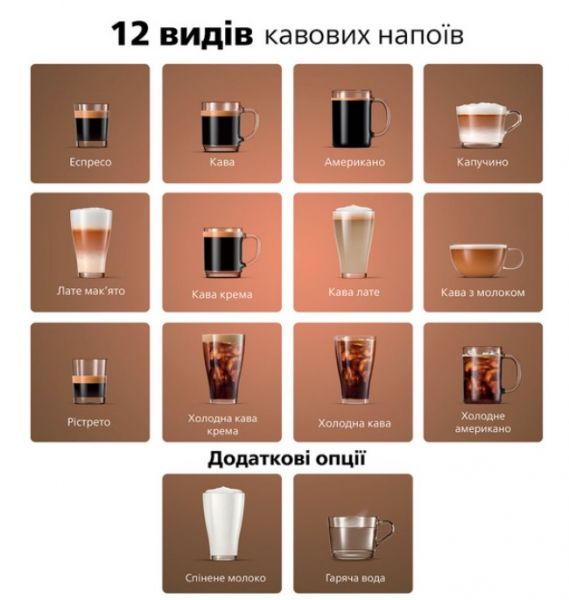 ���������� Philips Series 4400 LatteGo EP4449/70 ������ - �������� 6