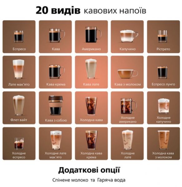 ���������� Philips Series 5500 EP5547/90 �����-����������� - �������� 5