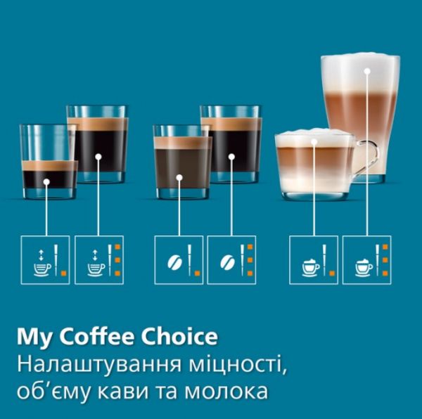 ���������� Philips Series 5500 EP5547/90 �����-����������� - �������� 11