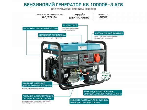 ��������� ���������� Konner&Sohnen KS 10000E-3 (KS10000E-3ATS) - �������� 7