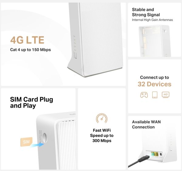 ������ Mercusys MB112-4G - �������� 4
