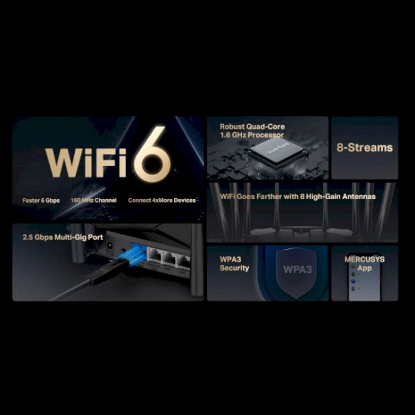 ������������� Mercusys MR90X - �������� 4