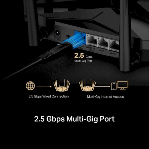 ������������� Mercusys MR90X - �������� 5