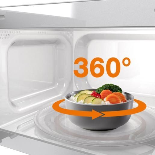 ������������� ���� Gorenje MO17E1WH - �������� 13