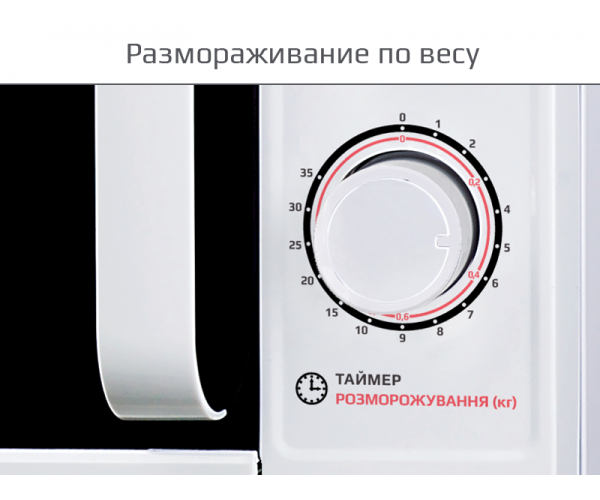   Liberton LMW-2075M -  4