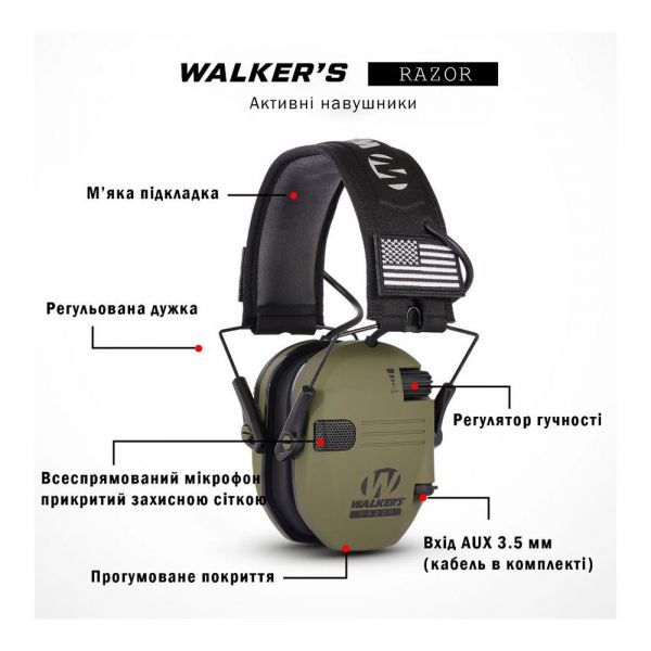 �������� �������� Walker's Razor Green - �������� 7