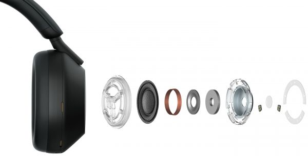 �������� Sony WH-1000XM5 Black (WH1000XM5B.CE7) - �������� 9