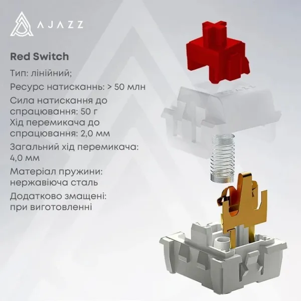 ������� ��������� ��������� Ajazz NK68 Red switches Side Contour Black (NK68-R-S-B) - �������� 12