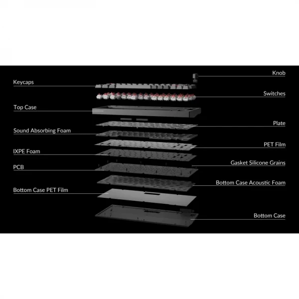Lemokey ��������� ��������� P1 Pro 84Key, Keychron Super Banana, WL/BT/USB-A, QMK/VIA, Hot-Swap, EN/UKR, RGB, Knob, Carbon Black P1P-M4-UA - �������� 4