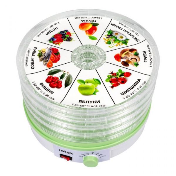 ������� Rotex RD310-W - �������� 2