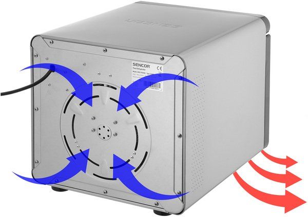  Sencor SFD7750SS -  6