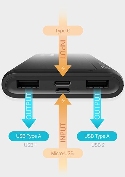 ������������ ������� ������� 10000 mAh, Silicon Power GP15, Black, 2xUSB (5V, 2.1A), ������ smartSHIELD (SP10KMAPBKGP150K) - �������� 4